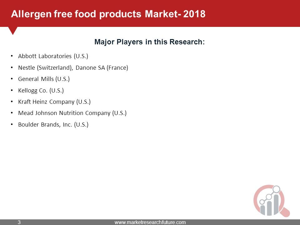 Allergen free food products Market Major Players in this Research: Abbott Laboratories (U.S.) Nestle (Switzerland), Danone SA (France) General Mills (U.S.) Kellogg Co.