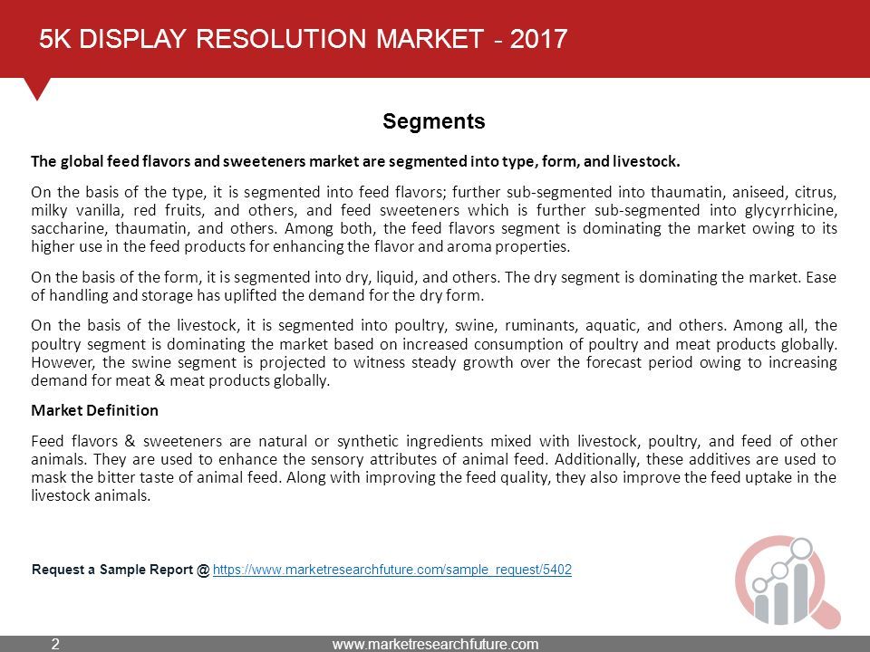 5K DISPLAY RESOLUTION MARKET Segments The global feed flavors and sweeteners market are segmented into type, form, and livestock.