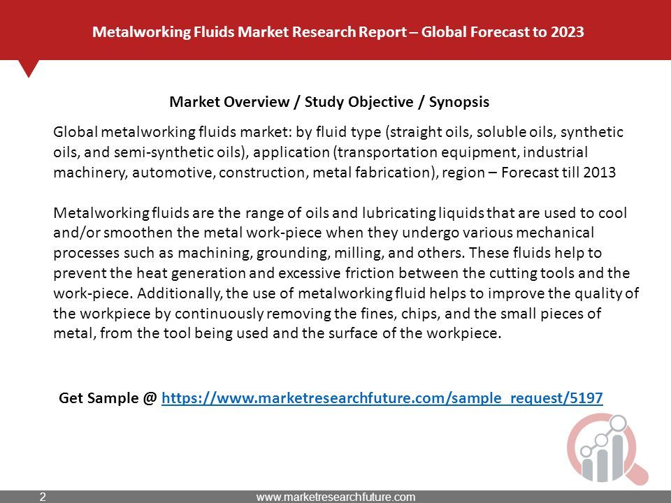 Market Overview / Study Objective / Synopsis Metalworking Fluids Market Research Report – Global Forecast to 2023 Global metalworking fluids market: by fluid type (straight oils, soluble oils, synthetic oils, and semi-synthetic oils), application (transportation equipment, industrial machinery, automotive, construction, metal fabrication), region – Forecast till 2013 Metalworking fluids are the range of oils and lubricating liquids that are used to cool and/or smoothen the metal work-piece when they undergo various mechanical processes such as machining, grounding, milling, and others.