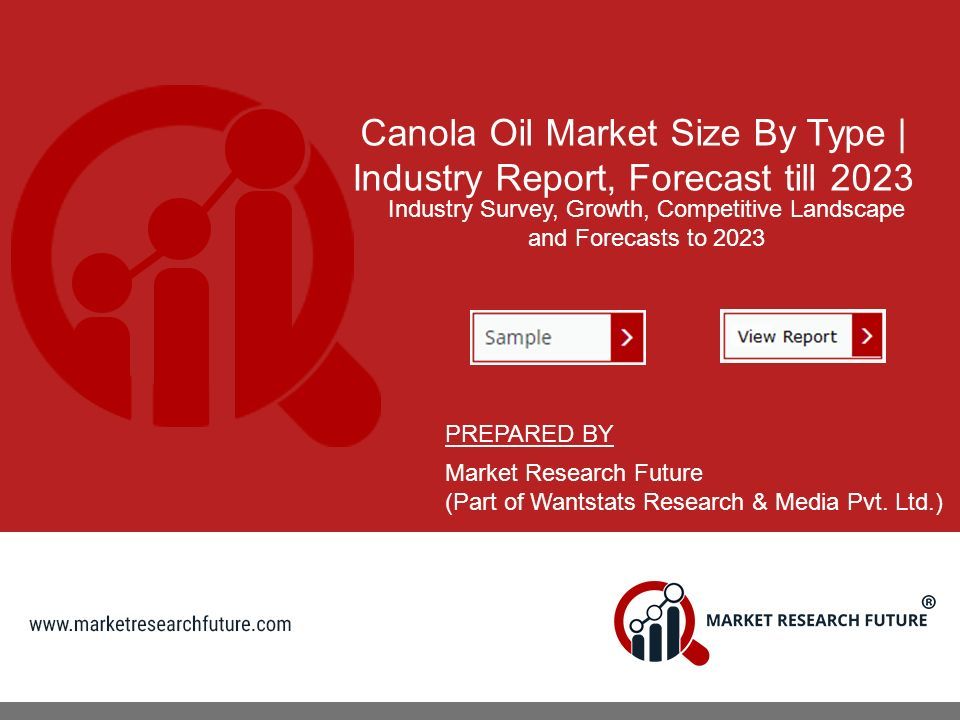 Canola Oil Market Size By Type | Industry Report, Forecast till 2023 Industry Survey, Growth, Competitive Landscape and Forecasts to 2023 PREPARED BY Market Research Future (Part of Wantstats Research & Media Pvt.