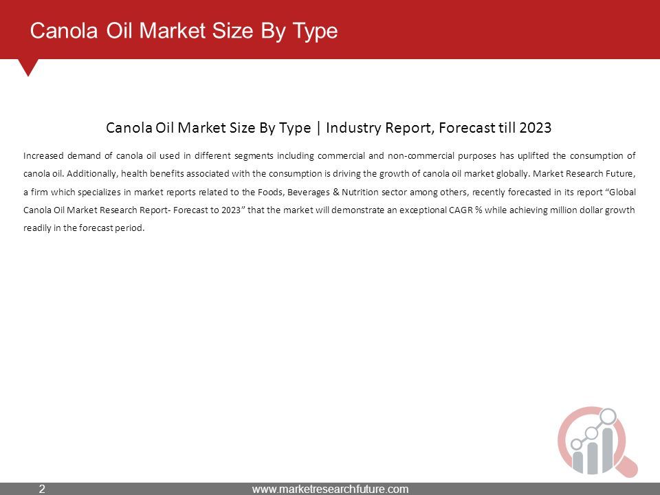 Canola Oil Market Size By Type Increased demand of canola oil used in different segments including commercial and non-commercial purposes has uplifted the consumption of canola oil.