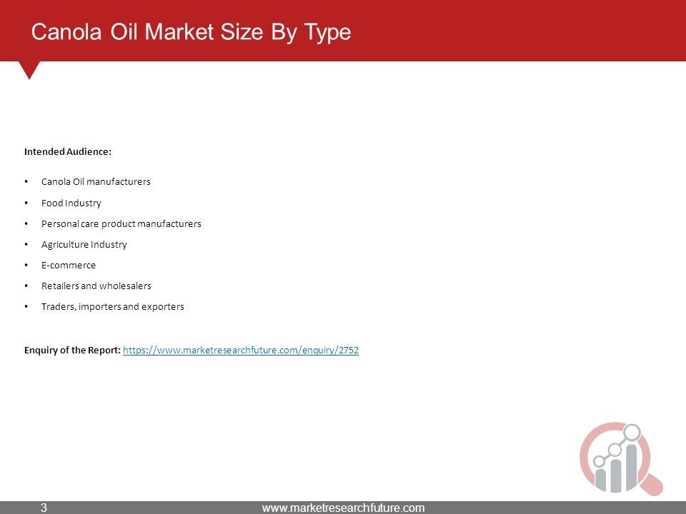 Canola Oil Market Size By Type Intended Audience: Canola Oil manufacturers Food Industry Personal care product manufacturers Agriculture Industry E-commerce Retailers and wholesalers Traders, importers and exporters Enquiry of the Report:
