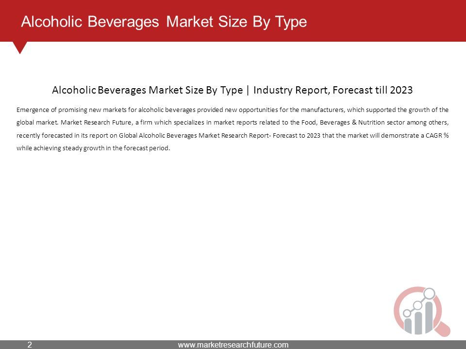 Alcoholic Beverages Market Size By Type Emergence of promising new markets for alcoholic beverages provided new opportunities for the manufacturers, which supported the growth of the global market.