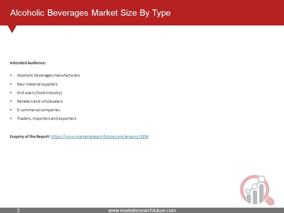 Alcoholic Beverages Market Size By Type Intended Audience: Alcoholic beverages manufacturers Raw material suppliers End users (food industry) Retailers and wholesalers E-commerce companies Traders, importers and exporters Enquiry of the Report: