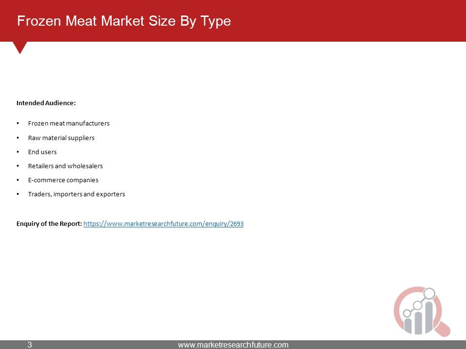 Frozen Meat Market Size By Type Intended Audience: Frozen meat manufacturers Raw material suppliers End users Retailers and wholesalers E-commerce companies Traders, importers and exporters Enquiry of the Report: