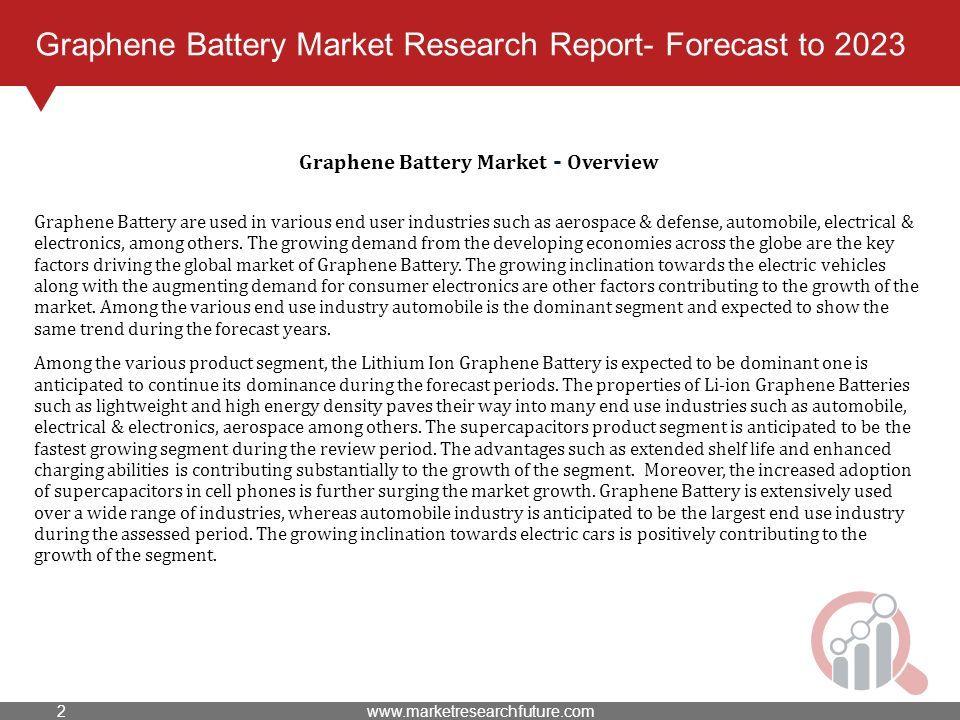 Graphene Battery Market Research Report- Forecast to 2023 Graphene Battery are used in various end user industries such as aerospace & defense, automobile, electrical & electronics, among others.