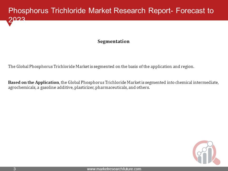 Phosphorus Trichloride Market Research Report- Forecast to 2023 The Global Phosphorus Trichloride Market is segmented on the basis of the application and region.