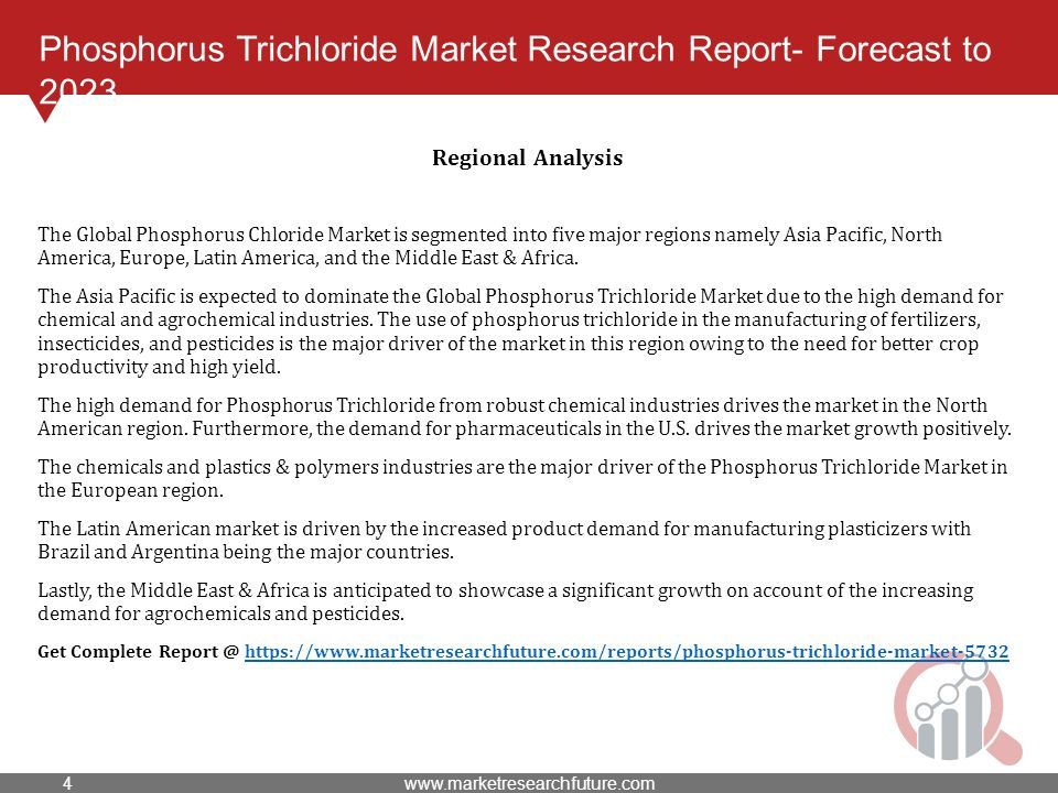 Phosphorus Trichloride Market Research Report- Forecast to 2023 Regional Analysis The Global Phosphorus Chloride Market is segmented into five major regions namely Asia Pacific, North America, Europe, Latin America, and the Middle East & Africa.
