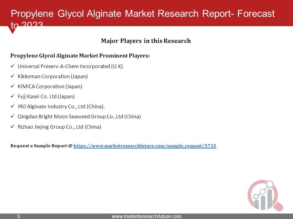 Propylene Glycol Alginate Market Research Report- Forecast to 2023 Major Players in this Research Propylene Glycol Alginate Market Prominent Players: Universal Preserv-A-Chem Incorporated (U.K) Kikkoman Corporation (Japan) KIMICA Corporation (Japan) Fuji Kasei Co.