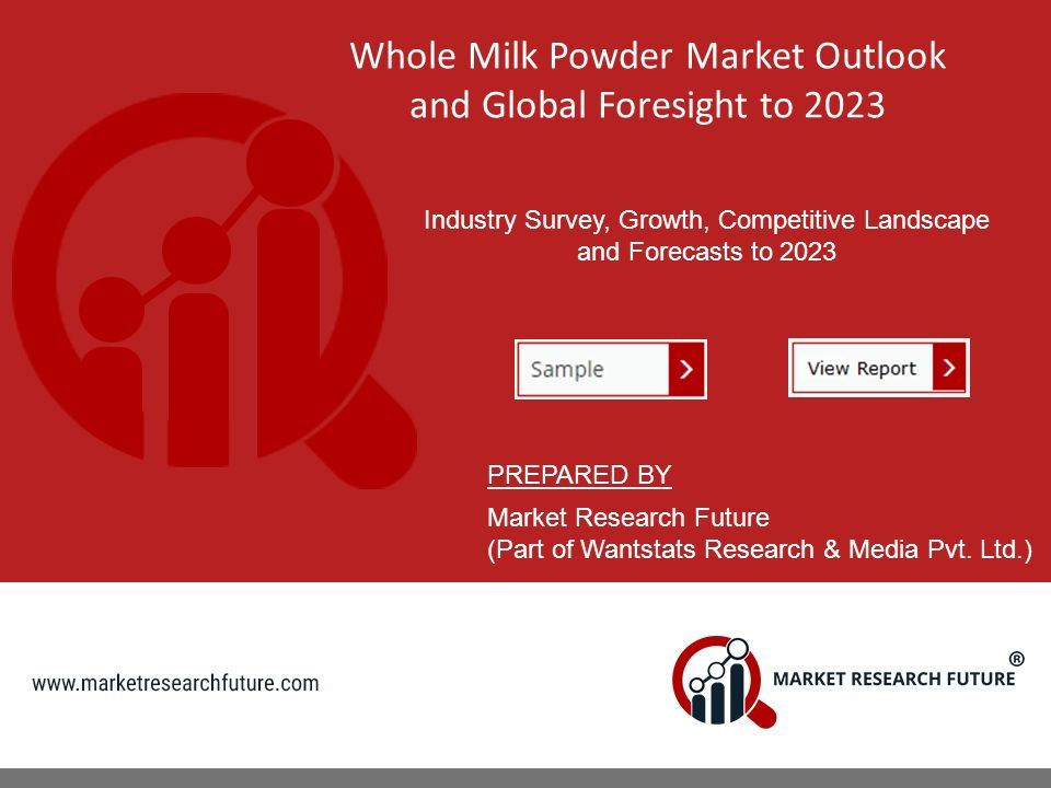 Whole Milk Powder Market Outlook and Global Foresight to 2023 Industry Survey, Growth, Competitive Landscape and Forecasts to 2023 PREPARED BY Market Research Future (Part of Wantstats Research & Media Pvt.