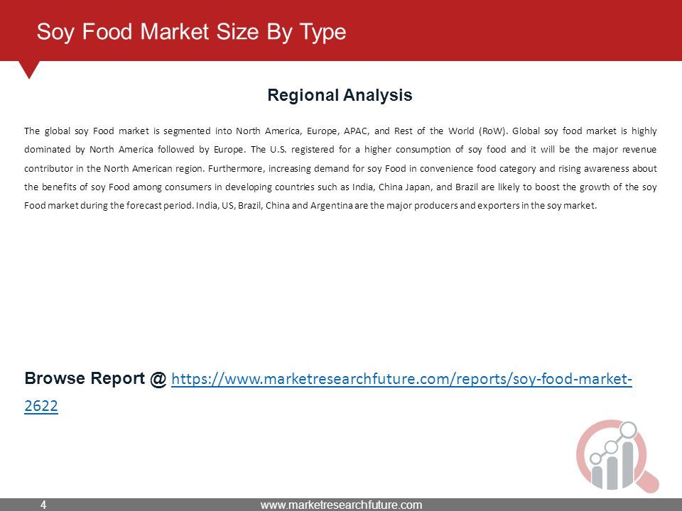 Soy Food Market Size By Type Regional Analysis The global soy Food market is segmented into North America, Europe, APAC, and Rest of the World (RoW).