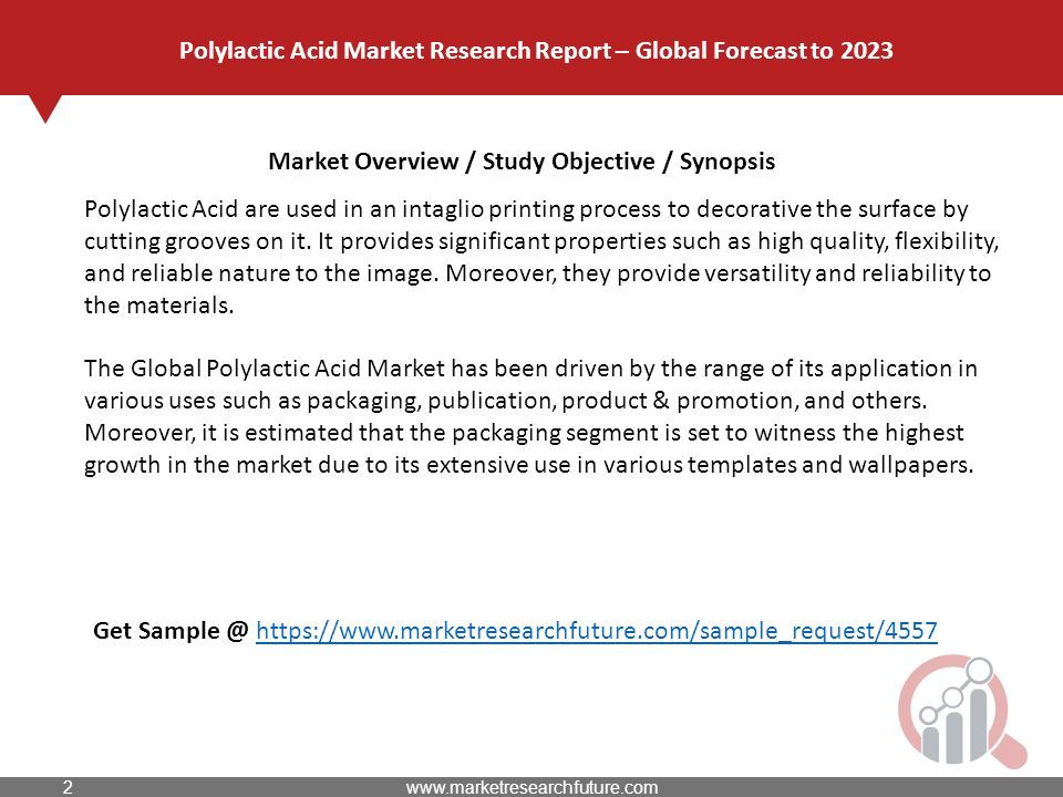 Market Overview / Study Objective / Synopsis Polylactic Acid Market Research Report – Global Forecast to 2023 Polylactic Acid are used in an intaglio printing process to decorative the surface by cutting grooves on it.