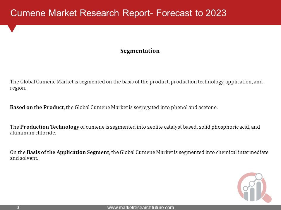 Cumene Market Research Report- Forecast to 2023 The Global Cumene Market is segmented on the basis of the product, production technology, application, and region.