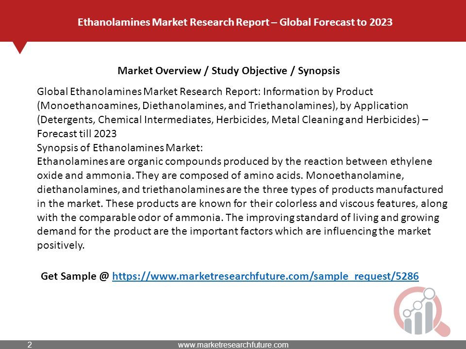 Market Overview / Study Objective / Synopsis Ethanolamines Market Research Report – Global Forecast to 2023 Global Ethanolamines Market Research Report: Information by Product (Monoethanoamines, Diethanolamines, and Triethanolamines), by Application (Detergents, Chemical Intermediates, Herbicides, Metal Cleaning and Herbicides) – Forecast till 2023 Synopsis of Ethanolamines Market: Ethanolamines are organic compounds produced by the reaction between ethylene oxide and ammonia.