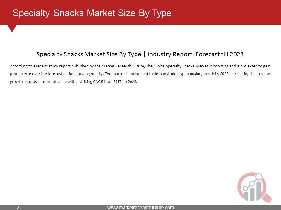 Specialty Snacks Market Size By Type According to a recent study report published by the Market Research Future, The Global Specialty Snacks Market is booming and is projected to gain prominence over the forecast period growing rapidly.