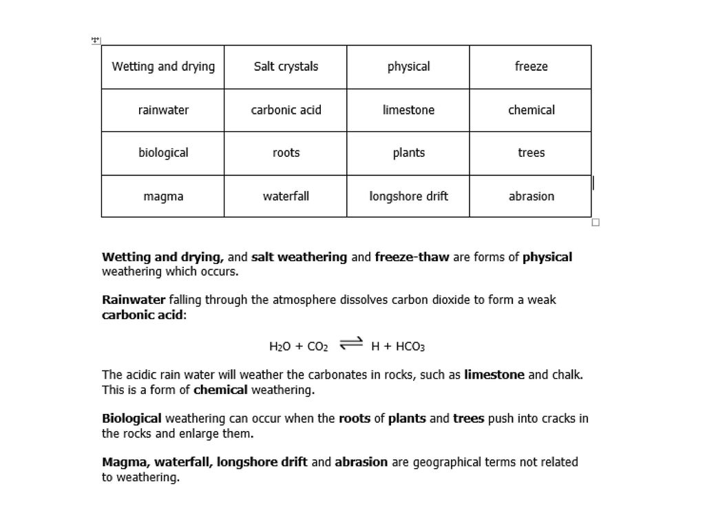 worksheet Mass Movement Worksheet what different weathering processes have occurred here ppt download 10 mass movement copy the following table this will all depend on angle of cliff slope rock type vegetation cover and how wet