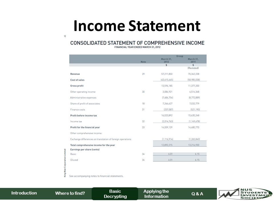 Income Statement Where to find Basic Decrypting Applying the Information Q & A Introduction