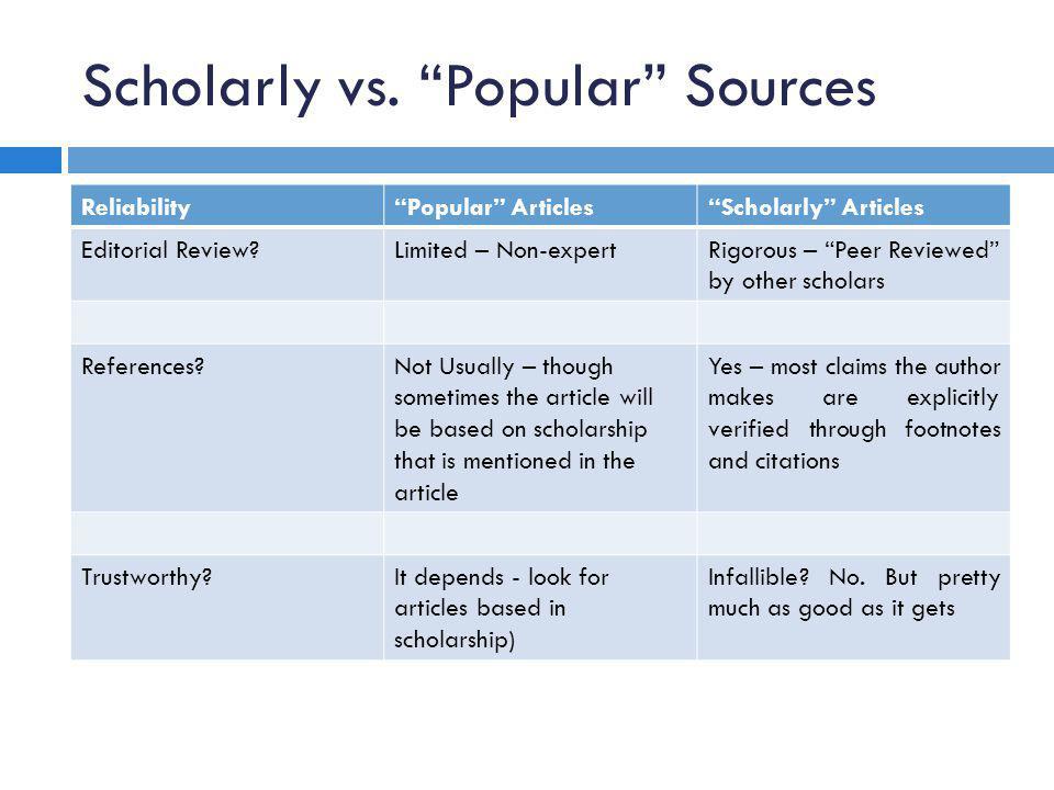 scholarly articles vs non scholarly articles essay scholarly articles vs non scholarly articles essay