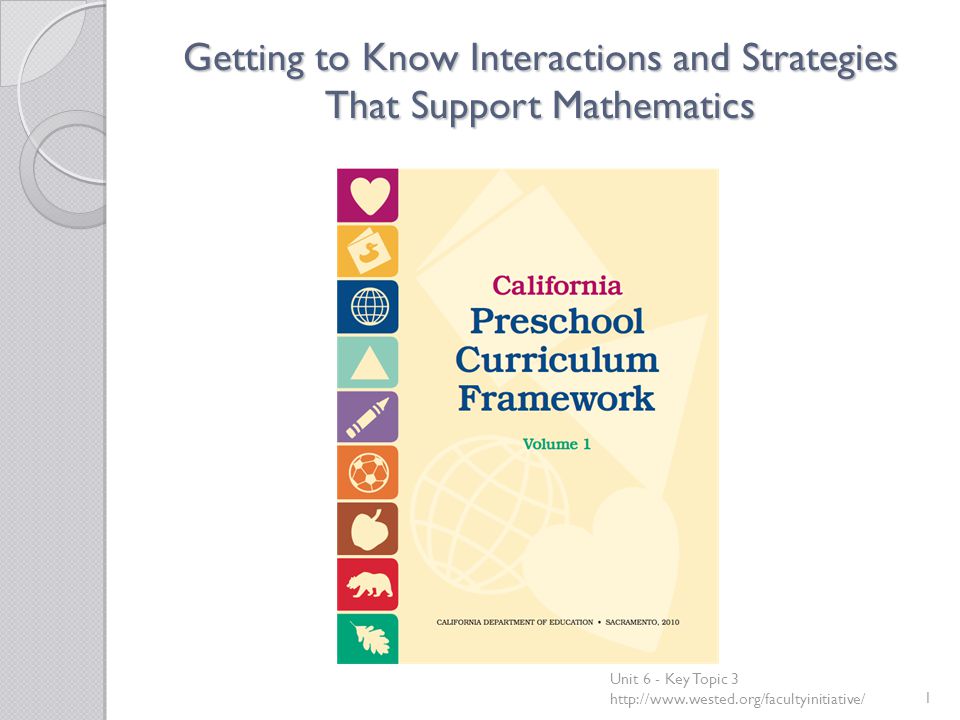 Getting to Know Interactions and Strategies That Support Mathematics Unit 6 - Key Topic 3