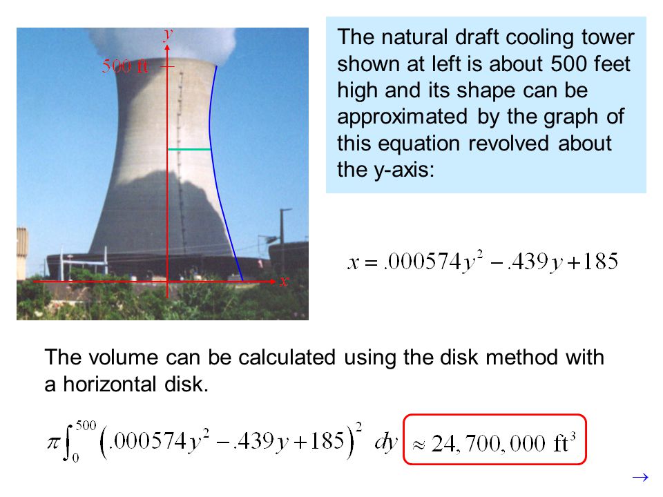 The natural draft cooling tower shown at left is about 500 feet high and its shape can be approximated by the graph of this equation revolved about the y-axis: The volume can be calculated using the disk method with a horizontal disk.