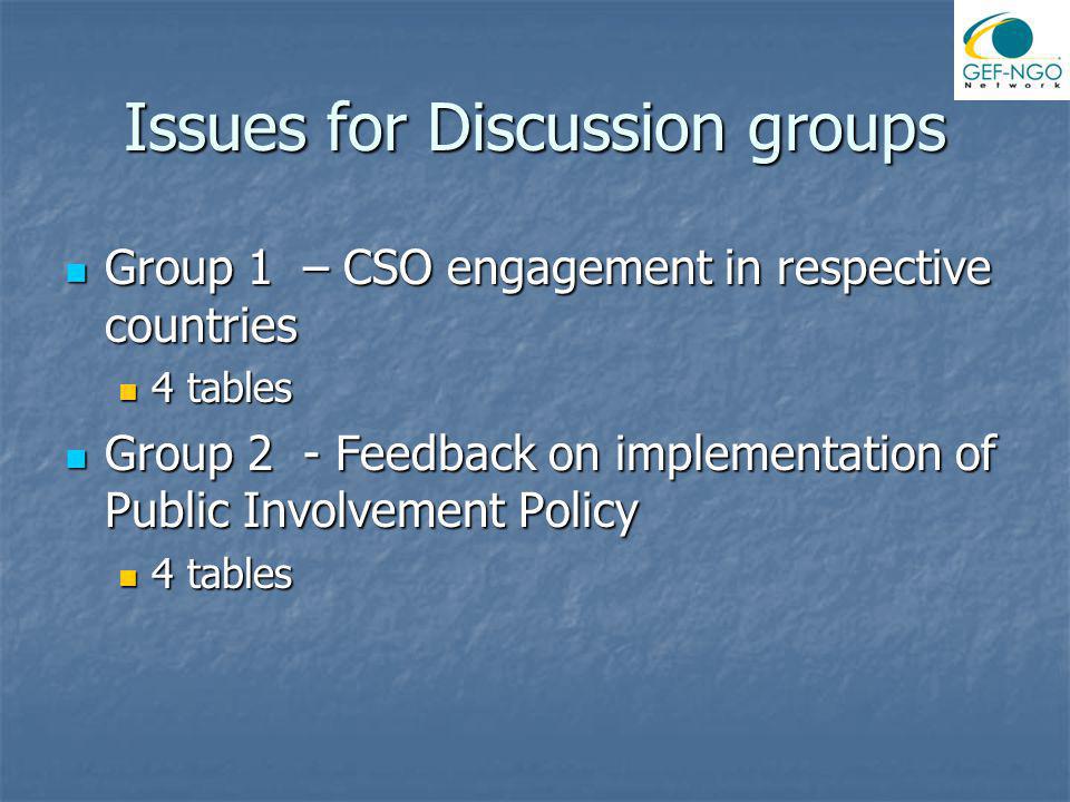 Issues for Discussion groups Group 1 – CSO engagement in respective countries Group 1 – CSO engagement in respective countries 4 tables 4 tables Group 2 - Feedback on implementation of Public Involvement Policy Group 2 - Feedback on implementation of Public Involvement Policy 4 tables 4 tables