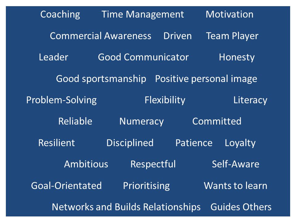 Coaching Time Management Motivation Commercial Awareness Driven Team Player Leader Good Communicator Honesty Good sportsmanshipPositive personal image Problem-SolvingFlexibilityLiteracy Reliable Numeracy Committed Resilient Disciplined Patience Loyalty Ambitious Respectful Self-Aware Goal-Orientated PrioritisingWants to learn Networks and Builds Relationships Guides Others
