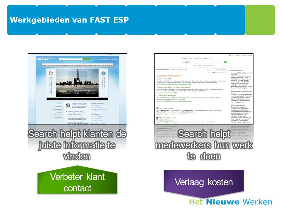 Werkgebieden van FAST ESP 10 Op het internetOp het intranet Verlaag kosten Verbeter klant contact