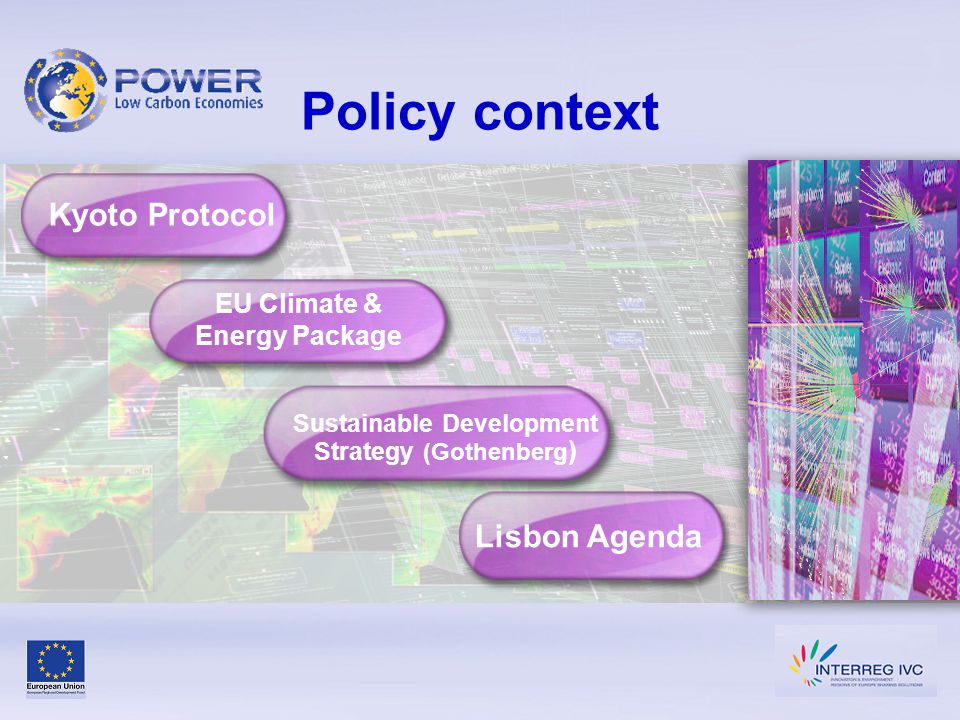 Policy context Kyoto Protocol EU Climate & Energy Package Sustainable Development Strategy (Gothenberg ) Lisbon Agenda