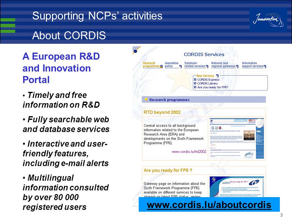 3   A European R&D and Innovation Portal Timely and free information on R&D Fully searchable web and database services Interactive and user- friendly features, including  alerts Multilingual information consulted by over registered users Supporting NCPs’ activities About CORDIS