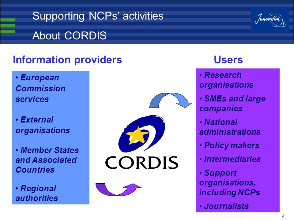 4 UsersInformation providers Research organisations SMEs and large companies National administrations Policy makers Intermediaries Support organisations, including NCPs Journalists European Commission services External organisations Member States and Associated Countries Regional authorities Supporting NCPs’ activities About CORDIS