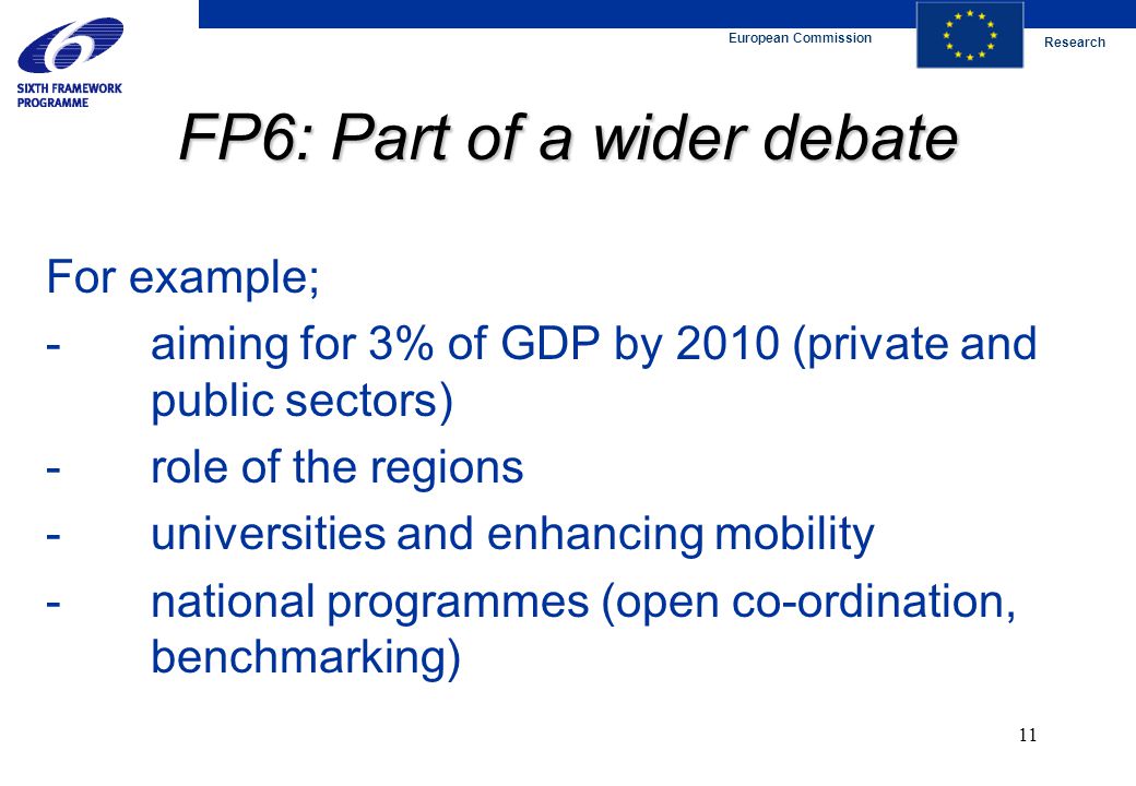 European Commission Research 11 FP6: Part of a wider debate For example; -aiming for 3% of GDP by 2010 (private and public sectors) -role of the regions -universities and enhancing mobility -national programmes (open co-ordination, benchmarking)