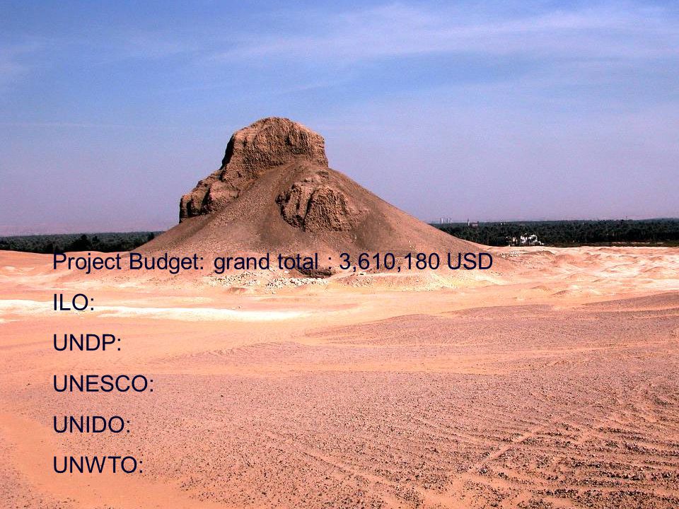 Project Budget: grand total : 3,610,180 USD ILO: UNDP: UNESCO: UNIDO: UNWTO: