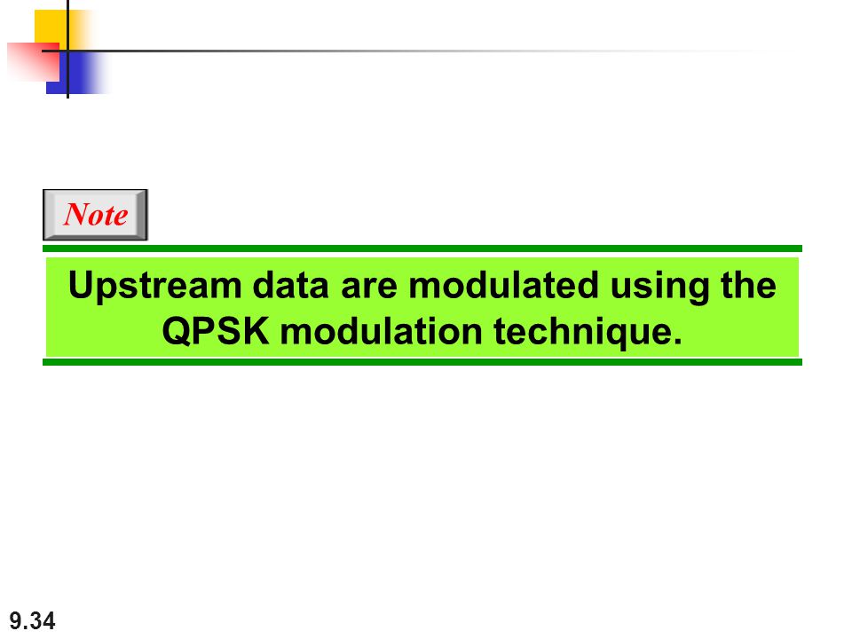 9.34 Upstream data are modulated using the QPSK modulation technique. Note