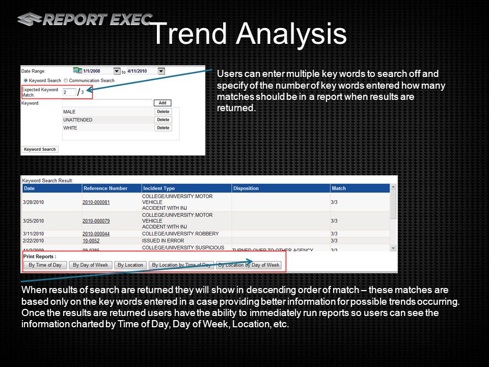 Trend Analysis Users can enter multiple key words to search off and specify of the number of key words entered how many matches should be in a report when results are returned.