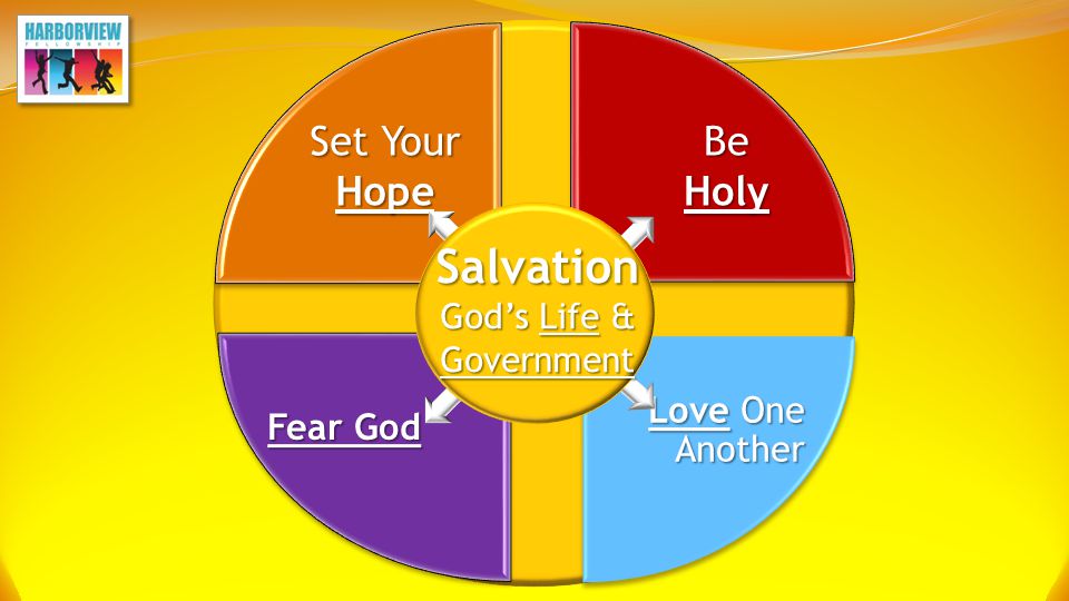 Love One Another Fear God Be Holy Set Your Hope Salvation God’s Life & Government
