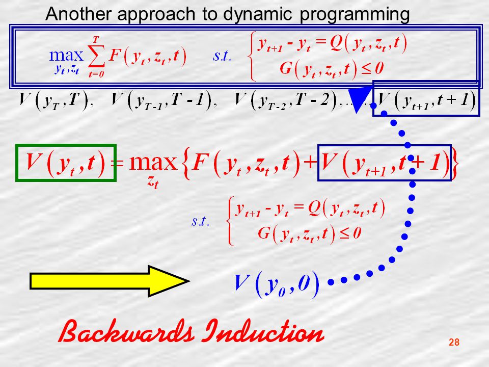 28 Another approach to dynamic programming Backwards Induction