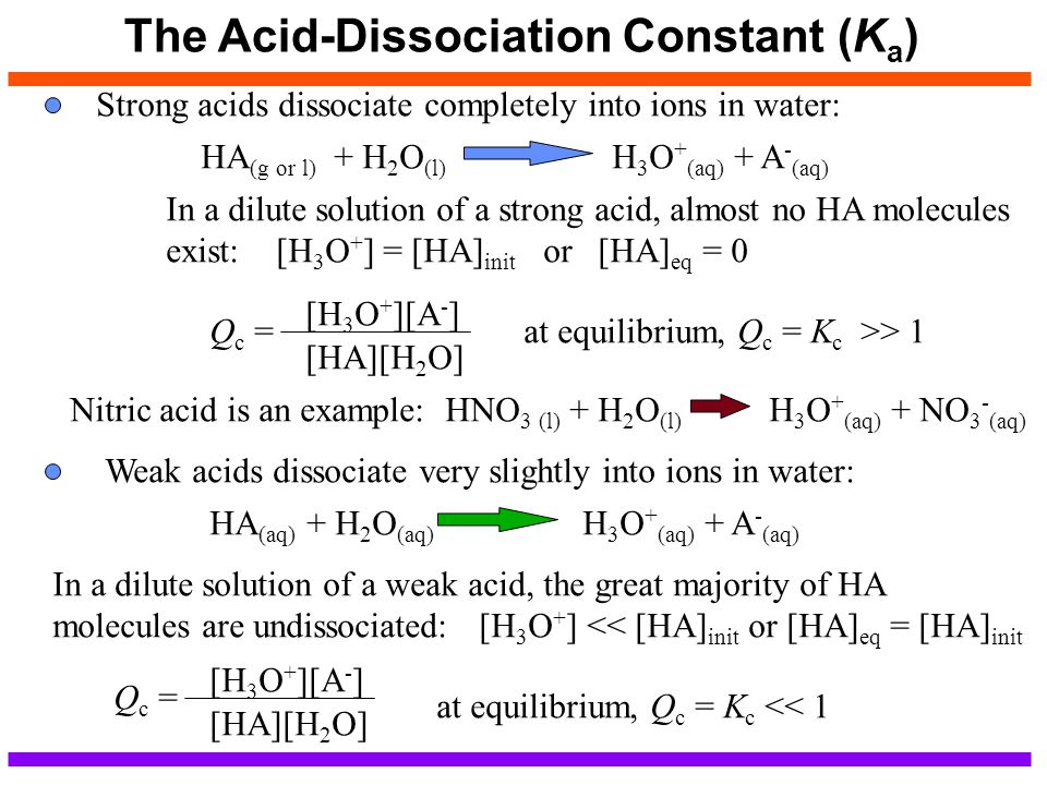 Acid Dissociation Constant Equation Talkchannels Chapter 7 Acids And Bases Ppt Download