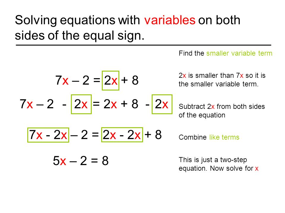 How To Solve A Equation Talkchannels Solve A 2 Step Linear Equation With Variables On Both Sides Of The