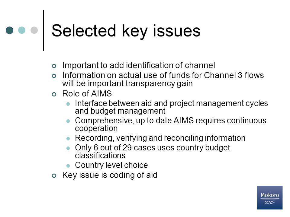 Selected key issues Important to add identification of channel Information on actual use of funds for Channel 3 flows will be important transparency gain Role of AIMS Interface between aid and project management cycles and budget management Comprehensive, up to date AIMS requires continuous cooperation Recording, verifying and reconciling information Only 6 out of 29 cases uses country budget classifications Country level choice Key issue is coding of aid