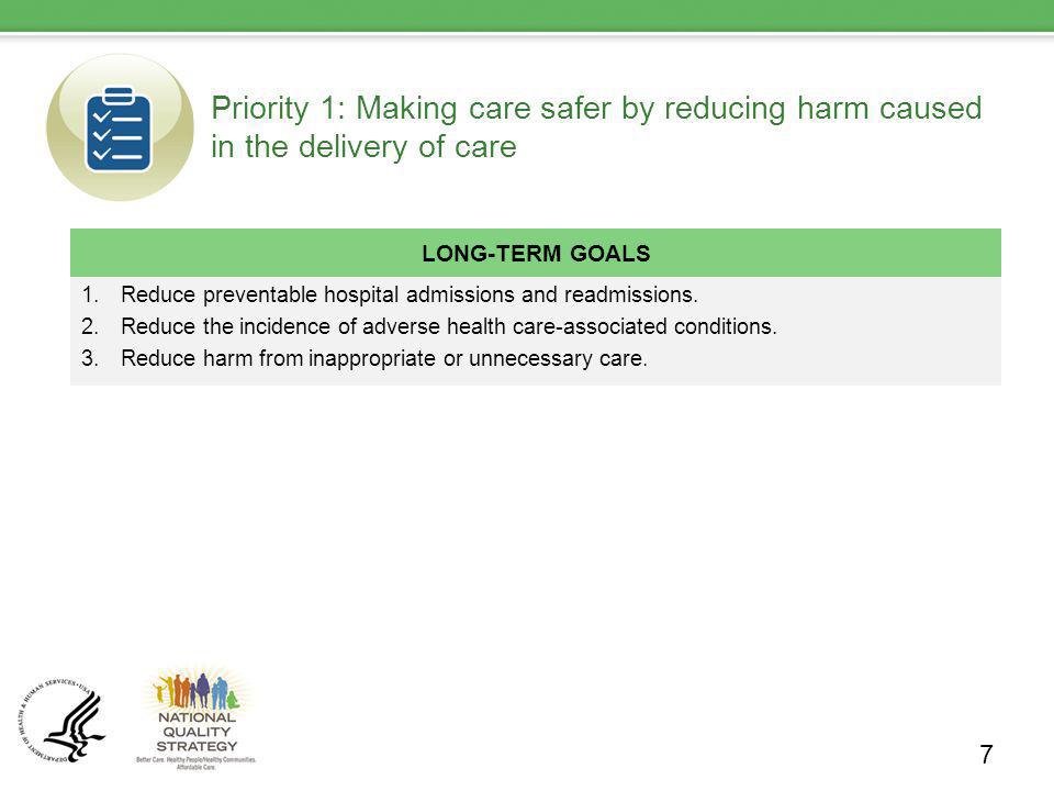 Priority 1: Making care safer by reducing harm caused in the delivery of care LONG-TERM GOALS 1.Reduce preventable hospital admissions and readmissions.