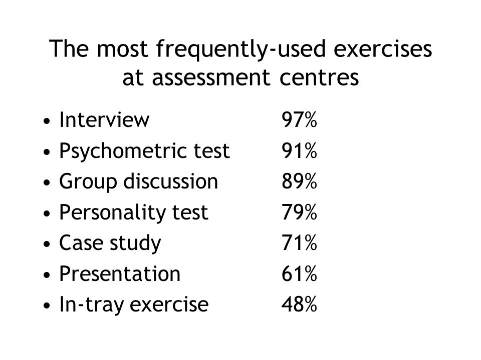 The most frequently-used exercises at assessment centres Interview97% Psychometric test91% Group discussion89% Personality test79% Case study71% Presentation61% In-tray exercise48%