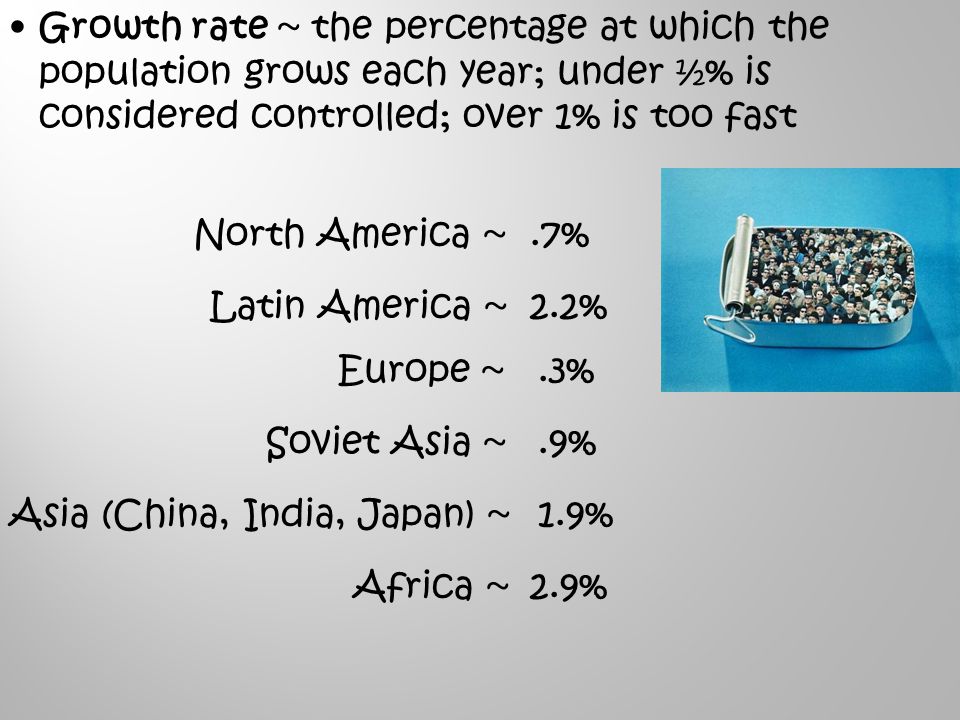 North America ~ Latin America ~ Europe ~ Soviet Asia ~ Asia (China, India, Japan) ~ Africa ~ Growth rate ~ the percentage at which the population grows each year; under ½% is considered controlled; over 1% is too fast.7% 2.2%.3%.9% 1.9% 2.9%