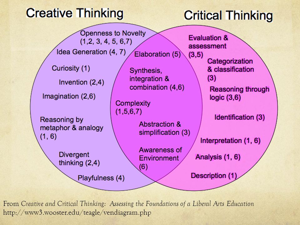 phd thesis critical thinking phd thesis critical thinking