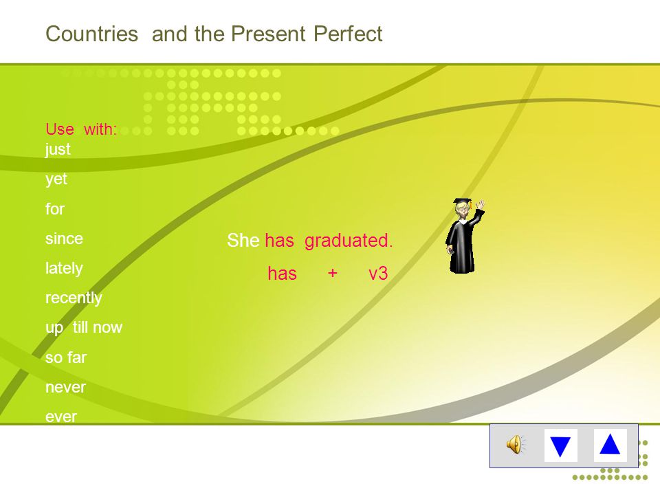 Countries and the Present Perfect Use with: just yet for since lately recently up till now so far never ever already She has graduated.