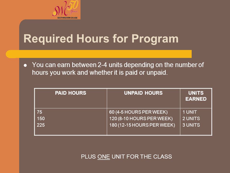 Required Hours for Program You can earn between 2-4 units depending on the number of hours you work and whether it is paid or unpaid.