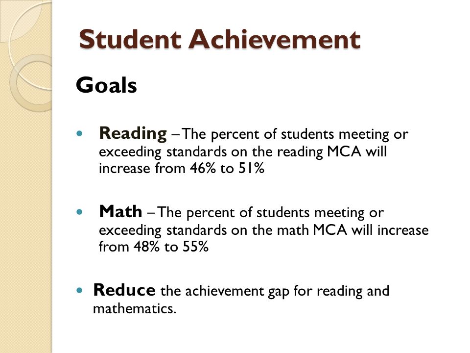 Student Achievement Goals Reading – The percent of students meeting or exceeding standards on the reading MCA will increase from 46% to 51% Math – The percent of students meeting or exceeding standards on the math MCA will increase from 48% to 55% Reduce the achievement gap for reading and mathematics.