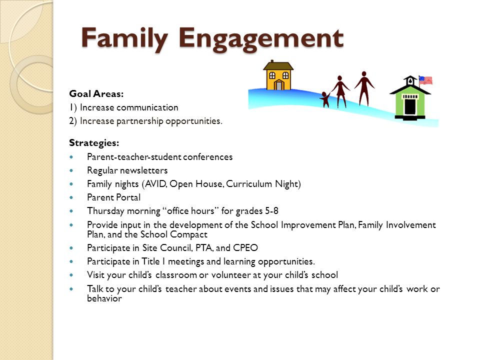 Family Engagement Goal Areas: 1) Increase communication 2) Increase partnership opportunities.