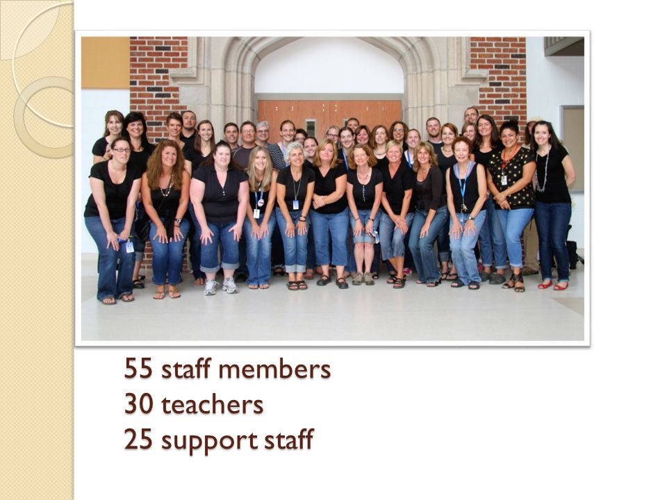 55 staff members 30 teachers 25 support staff