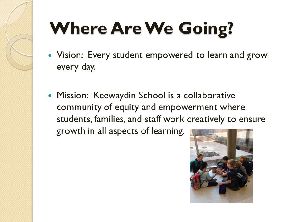 Where Are We Going. Vision: Every student empowered to learn and grow every day.