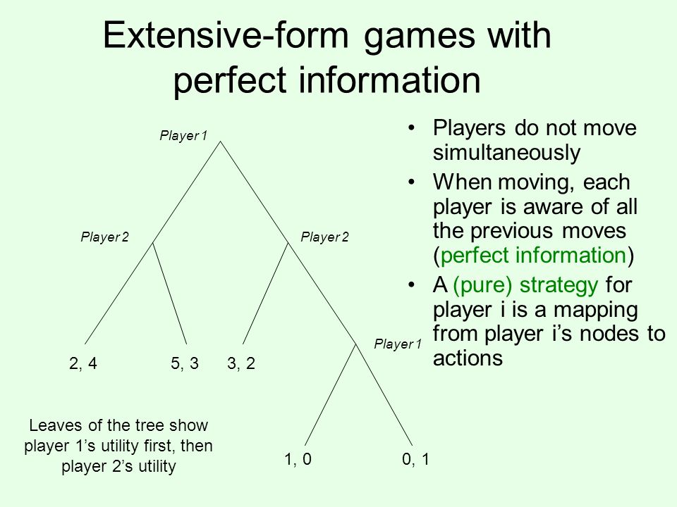 cps extensive form games vincent conitzer ppt download extensive form game